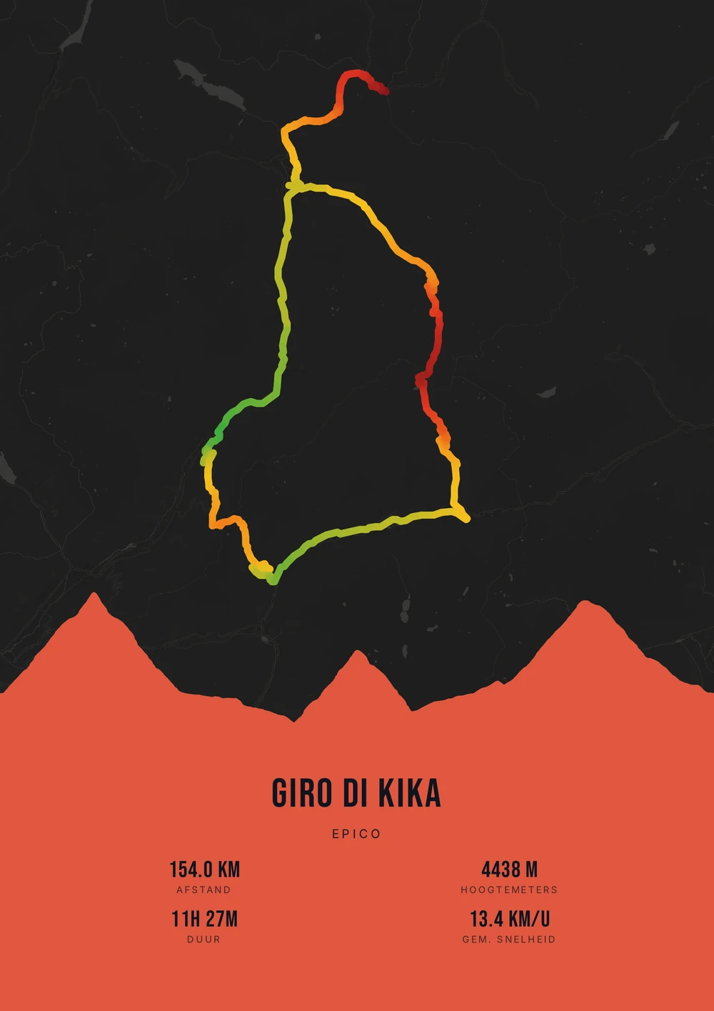 Giro di Kika — Dark · Elevation gradient (map line)