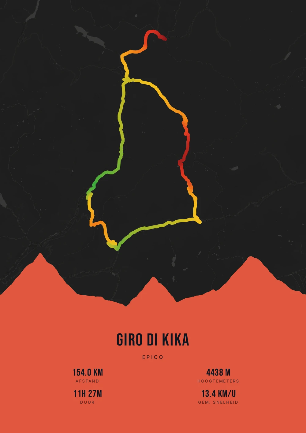 Giro di Kika — Donker · Hoogteverloop (kaartlijn)