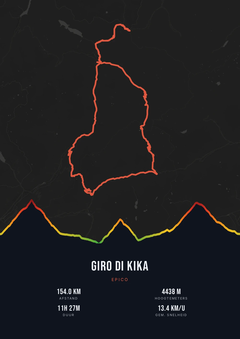 Giro di Kika — Dark · Elevation gradient (elevation line)