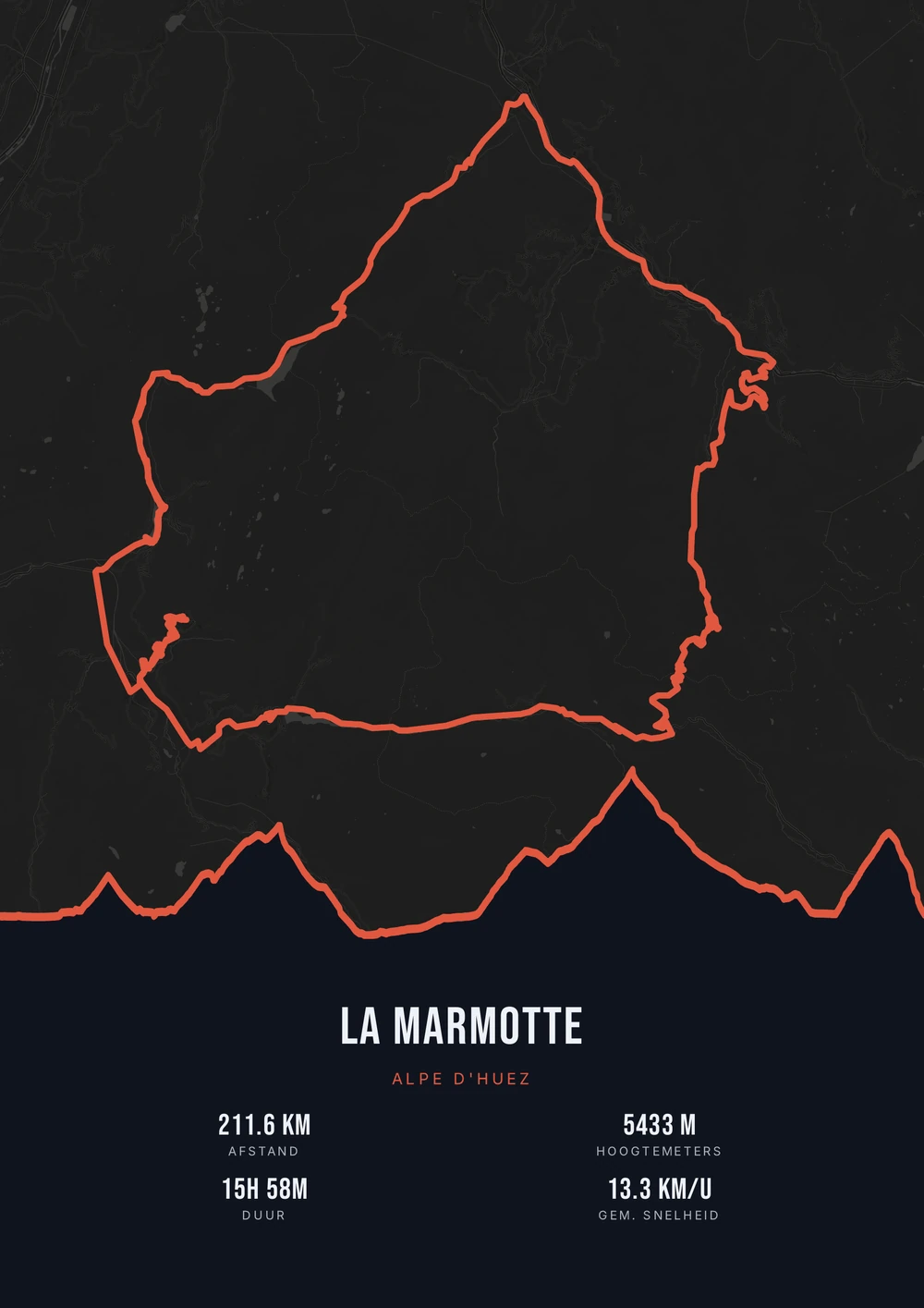 La Marmotte — Alpe d'Huez