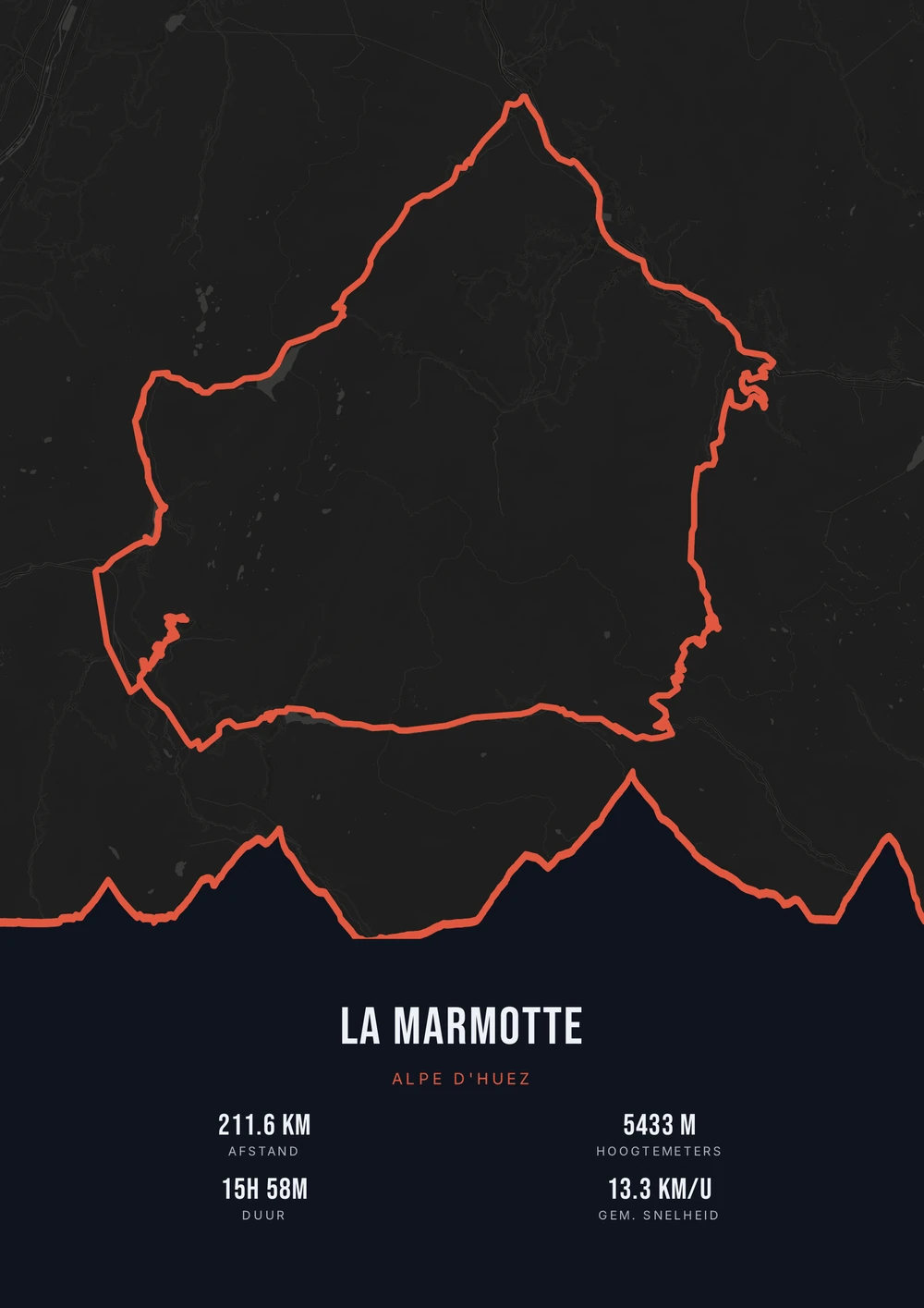 La Marmotte — Alpe d'Huez
