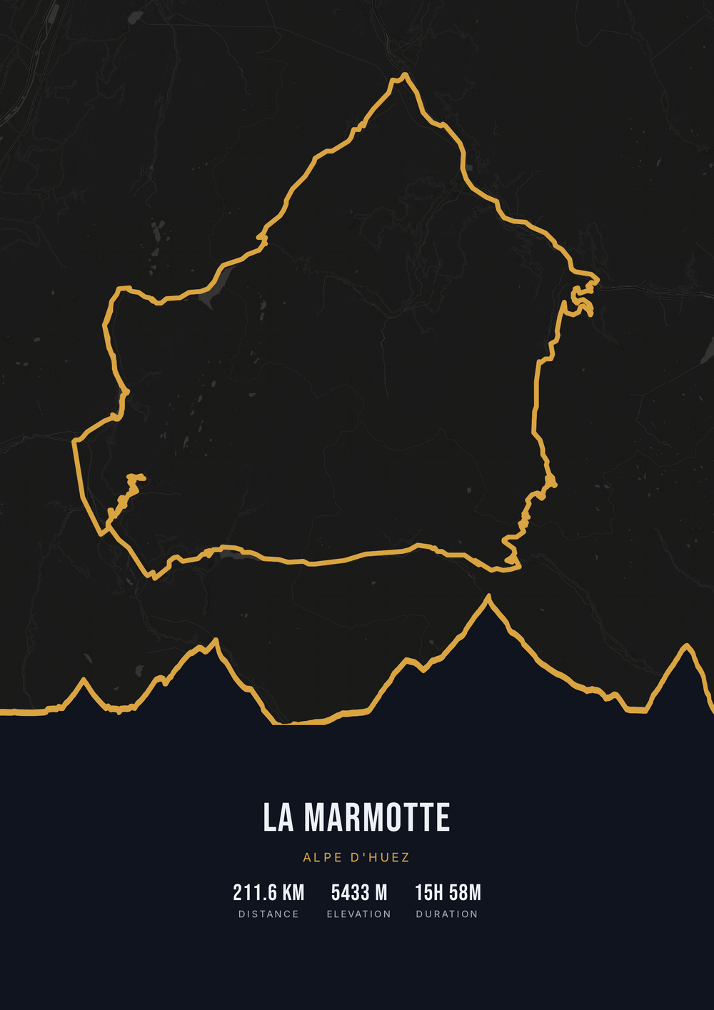 La Marmotte — Alpe d'Huez
